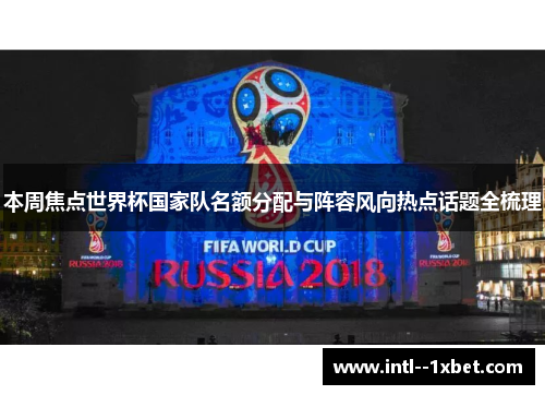 本周焦点世界杯国家队名额分配与阵容风向热点话题全梳理
