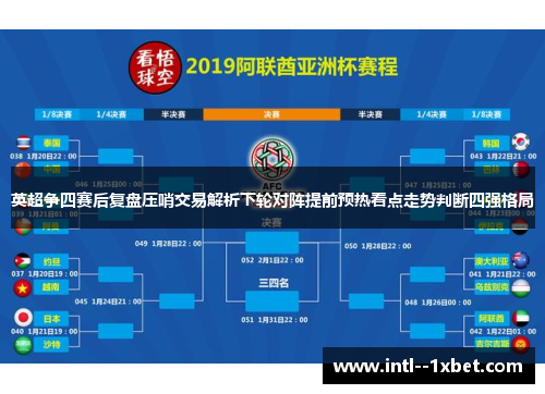 英超争四赛后复盘压哨交易解析下轮对阵提前预热看点走势判断四强格局