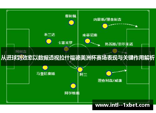 从进球到效率以数据透视拉什福德美洲杯赛场表现与关键作用解析