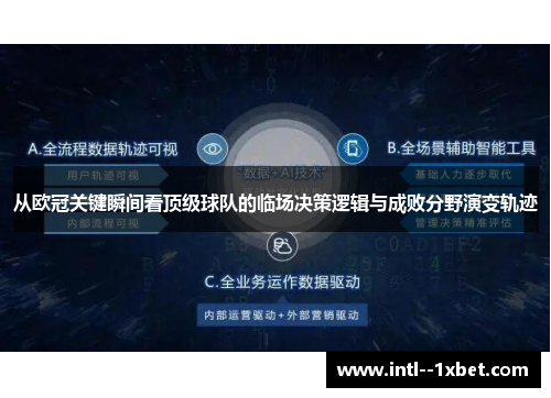 从欧冠关键瞬间看顶级球队的临场决策逻辑与成败分野演变轨迹