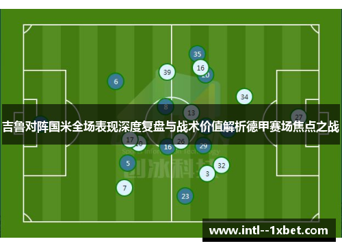 吉鲁对阵国米全场表现深度复盘与战术价值解析德甲赛场焦点之战