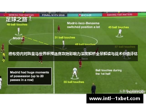 德布劳内对阵皇马世界杯预选赛攻防影响力深度解析全景解读与战术价值评估 德布劳内对阵皇马世界杯预选赛攻防影响力深度解析全景解读与战术价值评估