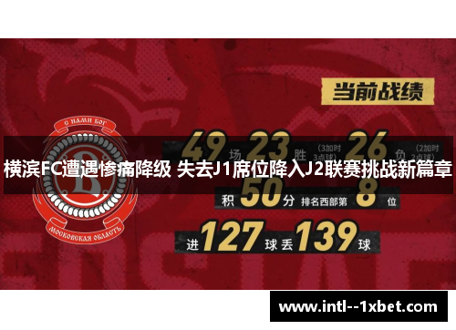 横滨FC遭遇惨痛降级 失去J1席位降入J2联赛挑战新篇章
