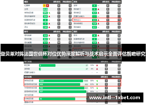 登贝莱对阵法国世俱杯对位优势深度解析与战术启示全面评估前瞻研究