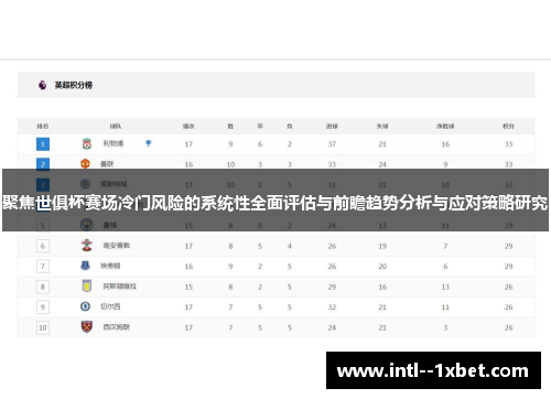 聚焦世俱杯赛场冷门风险的系统性全面评估与前瞻趋势分析与应对策略研究