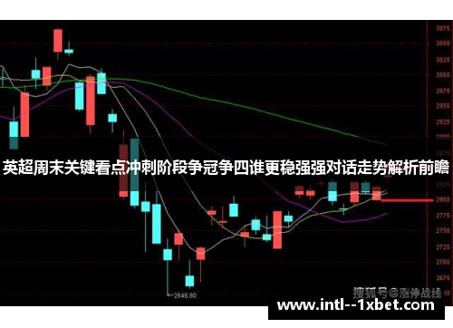 英超周末关键看点冲刺阶段争冠争四谁更稳强强对话走势解析前瞻 英超周末关键看点冲刺阶段争冠争四谁更稳强强对话走势解析前瞻
