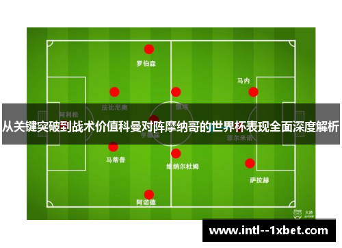 从关键突破到战术价值科曼对阵摩纳哥的世界杯表现全面深度解析