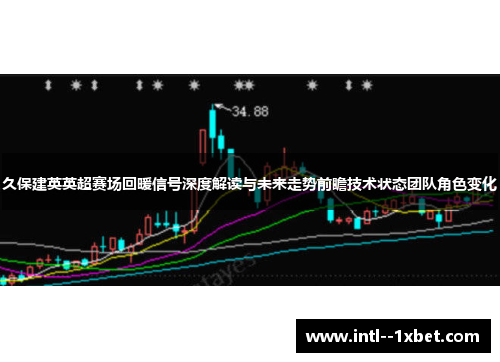久保建英英超赛场回暖信号深度解读与未来走势前瞻技术状态团队角色变化