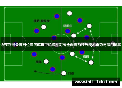 今夜欧冠关键对位深度解析下轮潜在对阵全面提前预热战术走势与豪门博弈