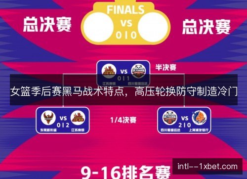 女篮季后赛黑马战术特点，高压轮换防守制造冷门